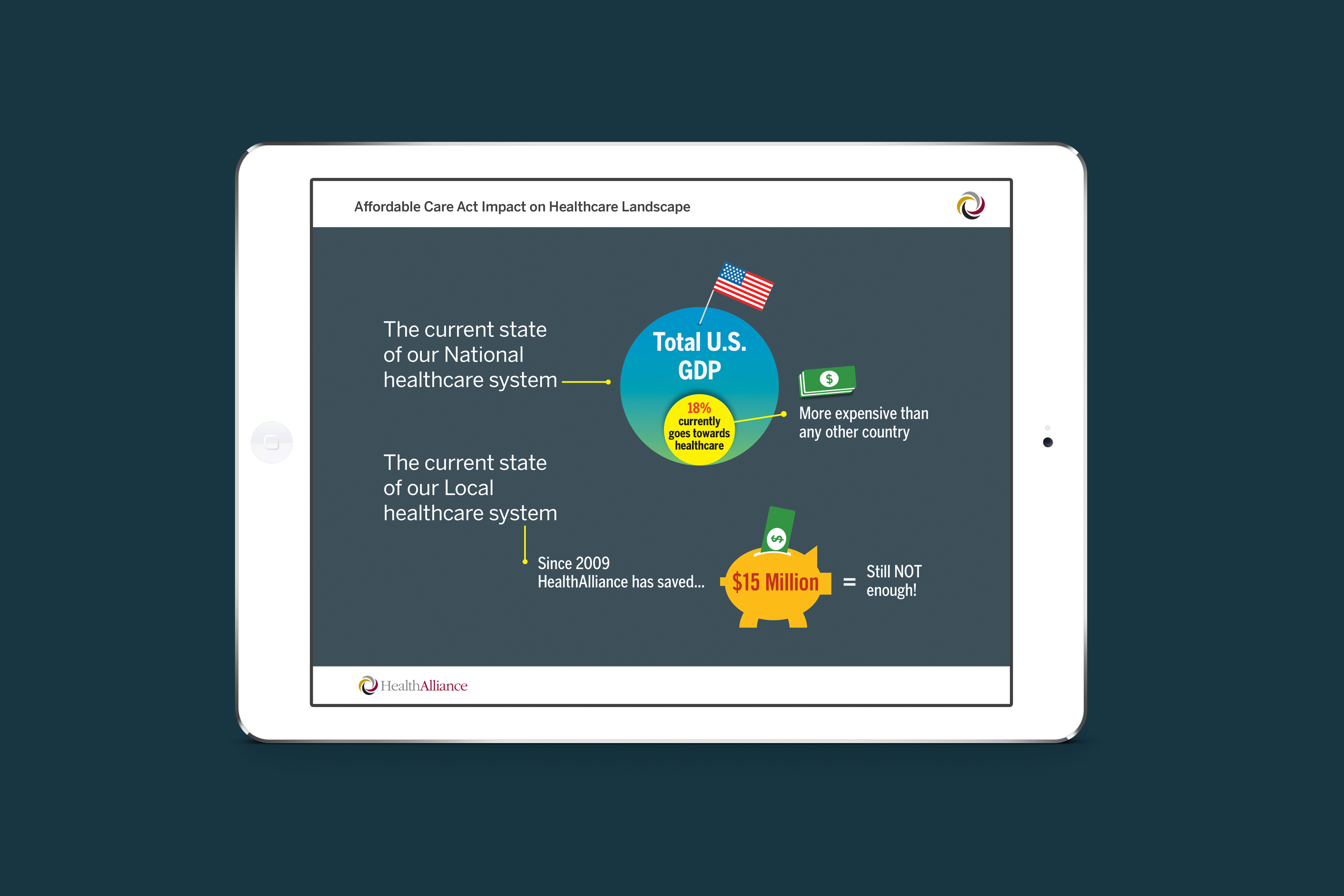 iPad mockup of HealthAlliance website