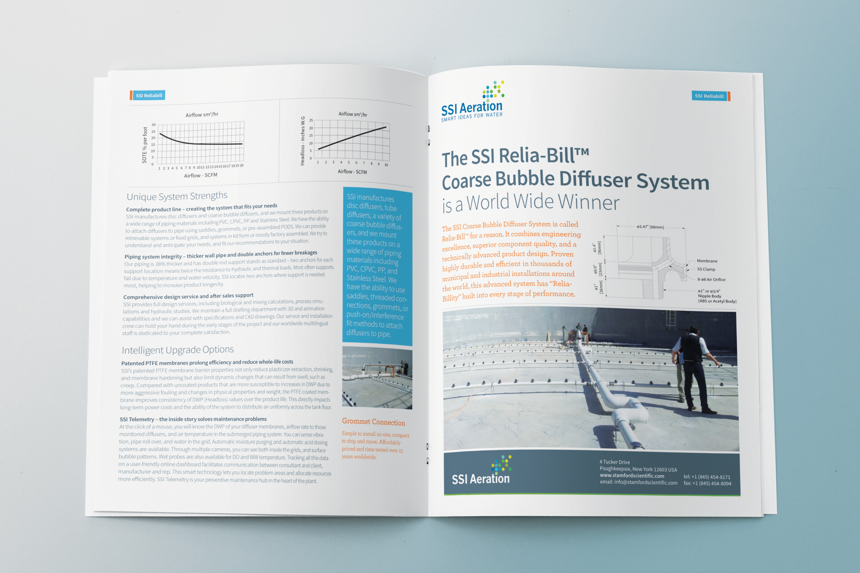 SSI Aeration print ad